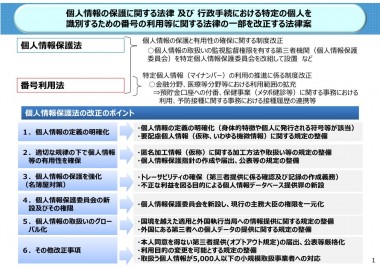 第８回 マイナンバー等分科会資料から抜粋